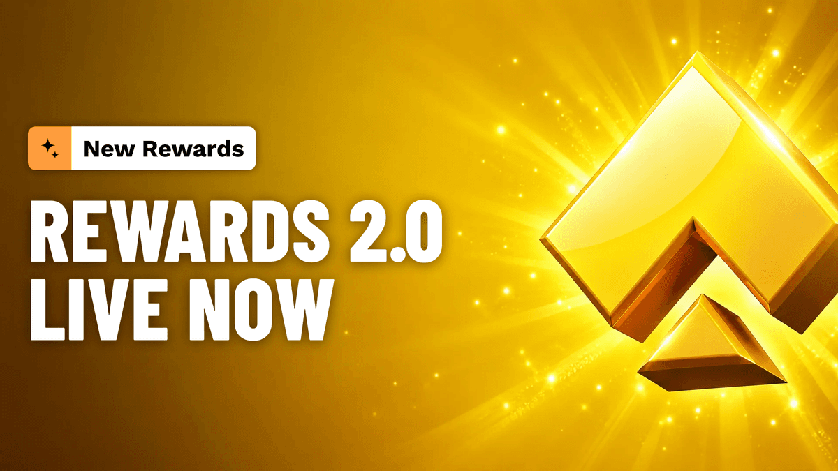 Rewards 2.0 is live. New XP system, 10 tiers, 50 levels, four streams of recurring rakeback, and one-time level-up bonuses paid in CKS. Here is the short version.
